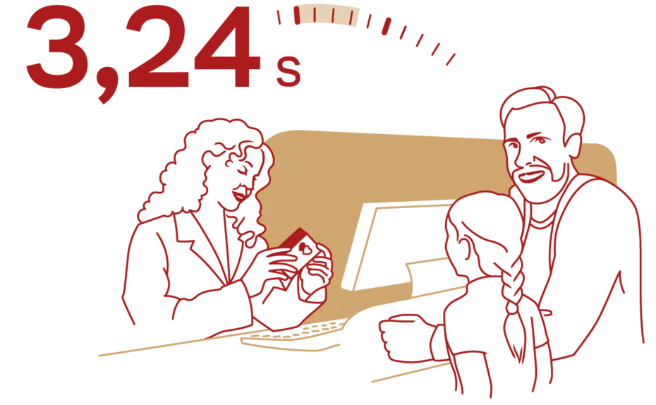 Uma mulher com cabelo cacheado e óculos interage com um homem e uma criança em um balcão. Acima deles, um cronômetro indica "3,24 s". A cena sugere um ambiente de atendimento rápido.